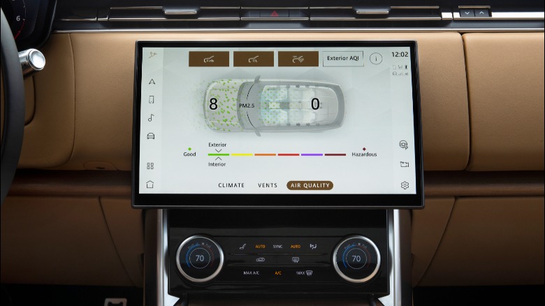 Pivi Pro infotainment system