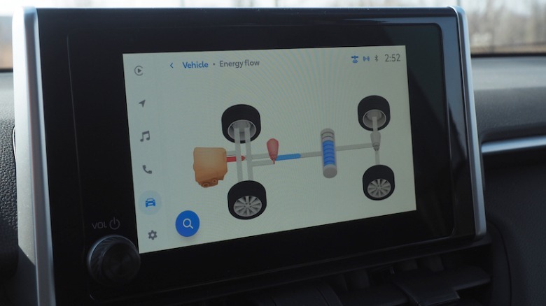 RAV4 Hybrid energy flow UI