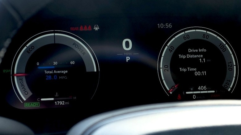 Digital gauge cluster