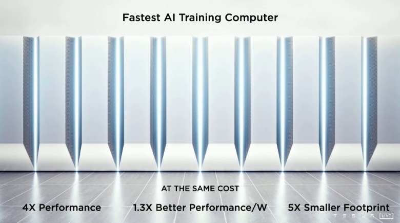 Tesla Dojo supercomputer's ExaPod array