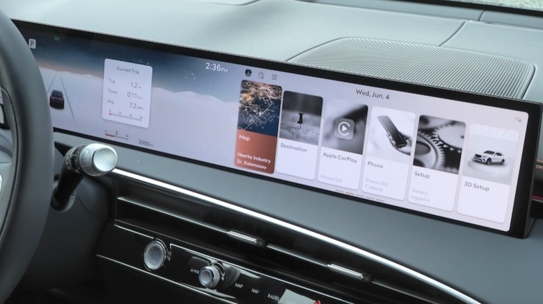 Dashboard display