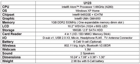 Msi Wind U123 X Slim X3 X340 Us Specs Confirmed Slashgear Msi Wind U123 X Slim X3 X340 Us Specs Confirmed Slashgear