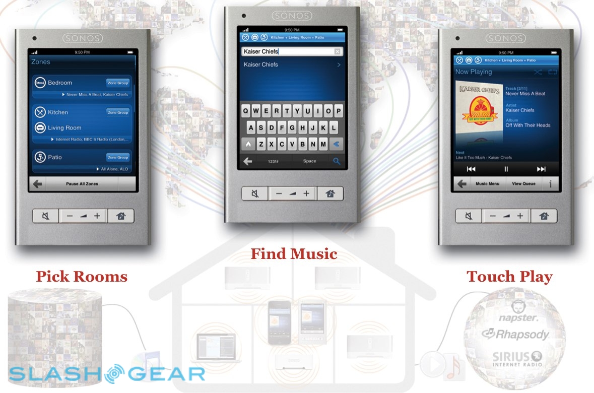 Sonos Introduced New CR200 Remote Control and Bundle BU250 SlashGear