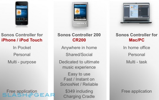 Dedicated sales sonos controller