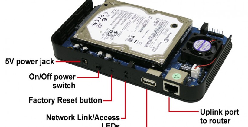 Addonics NAS25HDU2 NAS caddy: plenty of promise, a few annoying flaws