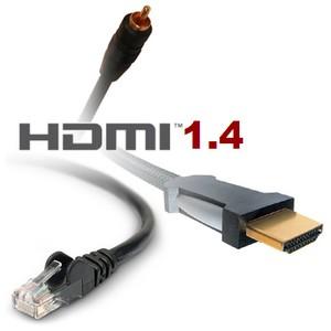 3D portion of HDMI 1.4 specs available to public