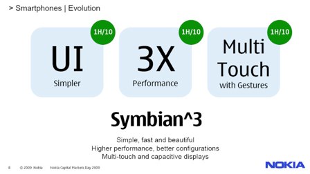 Nokia Symbian^3 2010 plan detailed: 12MP N8-00 tipped for Summer