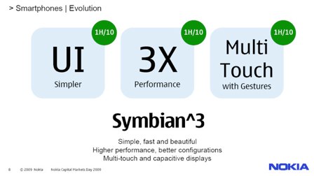 Symbian^3 drops at MWC and is open source