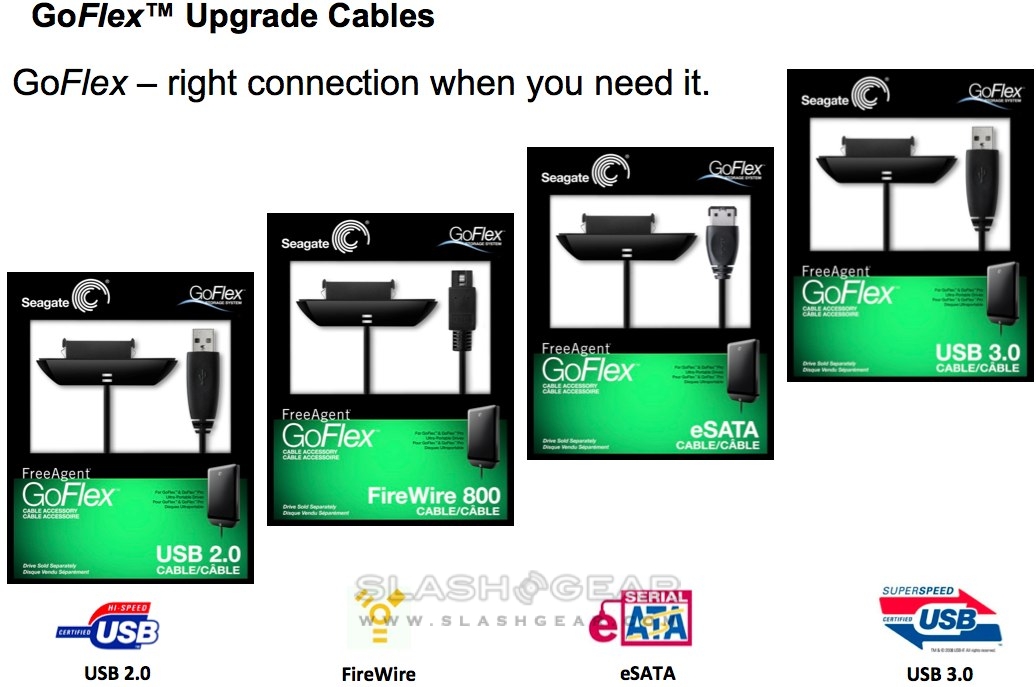 Seagate Goflex Adds Swappable Usb 3 0 Esata Firewire Cables Media