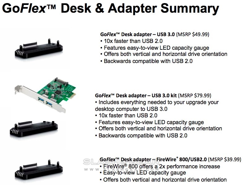 Seagate Goflex Adds Swappable Usb 3 0 Esata Firewire Cables Media