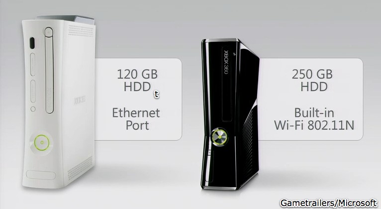 xbox 360 year