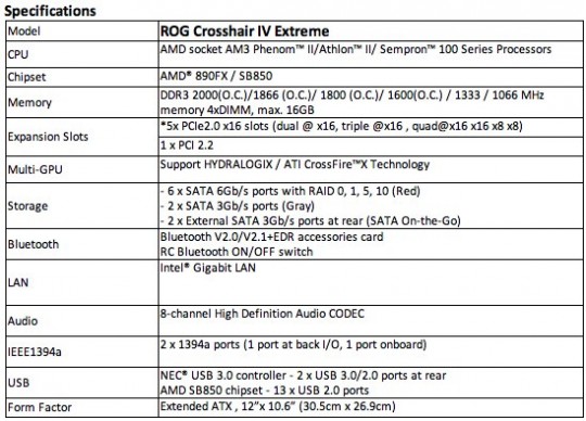 asus rog crosshair iv extreme asus rog crosshair iv extreme