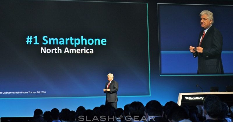 RIM launch BBM app plugins, in-app Ads & payments and WebWorks dev tool