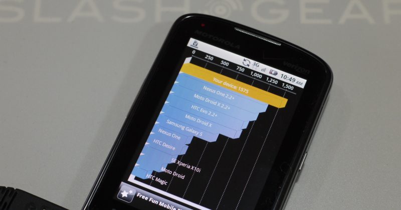 DROID PRO Hands-on and unboxing video