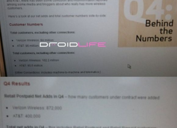 Verizon and AT&T Have Another Yet Spat (Over Subscriber Numbers)