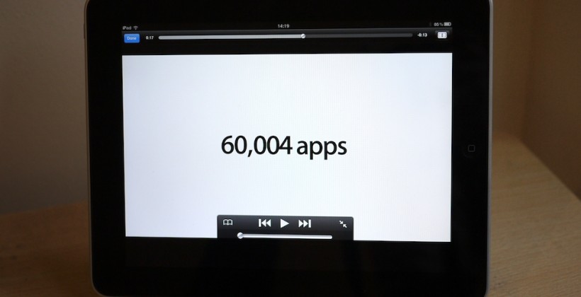 iPad is Iconic says new Apple ad; 60,000 iPad apps available [Video]