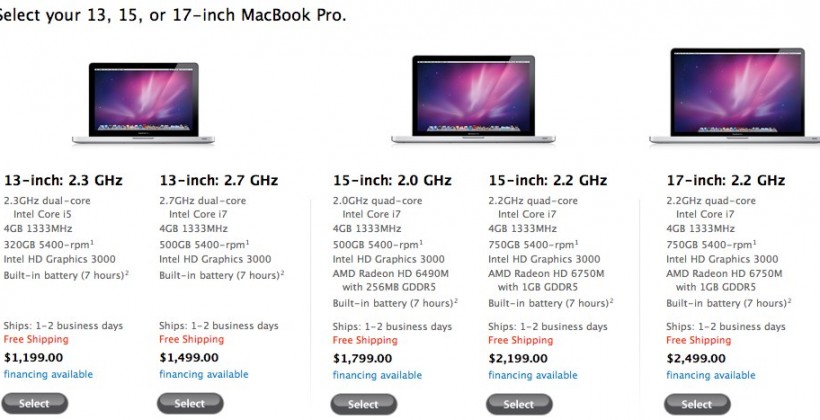 Apple Store open: Get your new MacBook Pro! - SlashGear