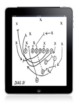 NFL Teams May Replace Playbooks with Tablets