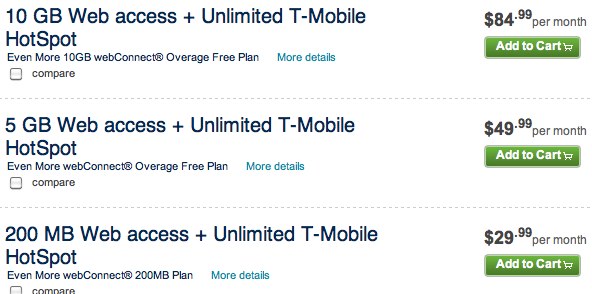 T-Mobile intros 10GB data plan with no overage fees - SlashGear