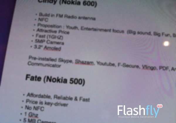 New Nokia leaks detail phones named after girls
