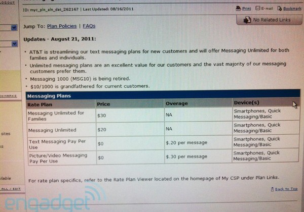 AT&T to offer only unlimited messaging plans starting August 21