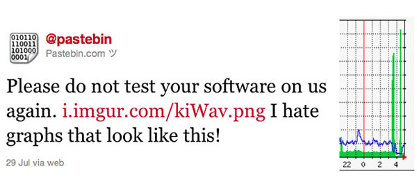 Anonymous may be testing a new attack tool dubbed #RefRef