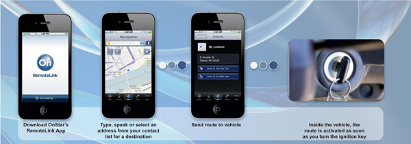 GM OnStar RemoteLink app gets update for navigation on iPhone and Android