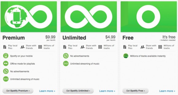 spotify customer service contact number spotify customer service contact number