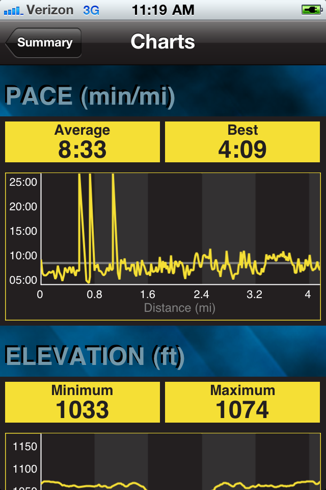 garmin fit 2 pro