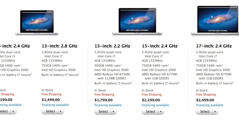 apple 2011 macbook pro i7 15in 750gb ram 8gb memory apple 2011 macbook pro i7 15in 750gb ram 8gb memory