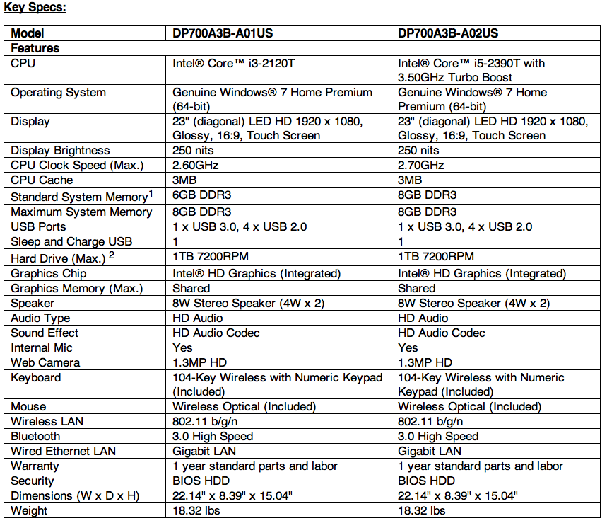 samsung all series list