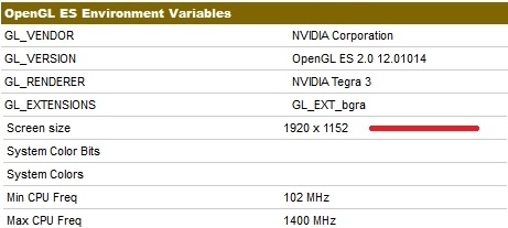 Lenovo LePad K2 Tegra 3 tablet benchmarks look to take on ASUS
