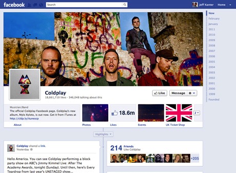 Facebook Timeline for brand Pages launches