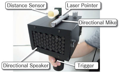 SpeechJammer device mutes human speech