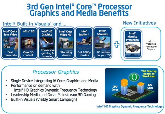 intel graphics 4000 specs intel graphics 4000 specs