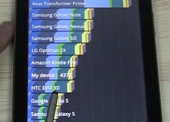 ASUS Eee Pad MeMo 171 on sale in Taiwan, gets benchmarked