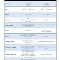 tab samsung attacks opponents inch slashgear timeline story