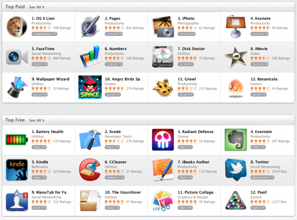 Mac App Store Hits 10 000 Apps Here S The Best Slashgear