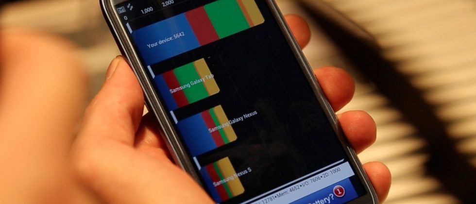 Samsung Galaxy S III Event Wrap-Up