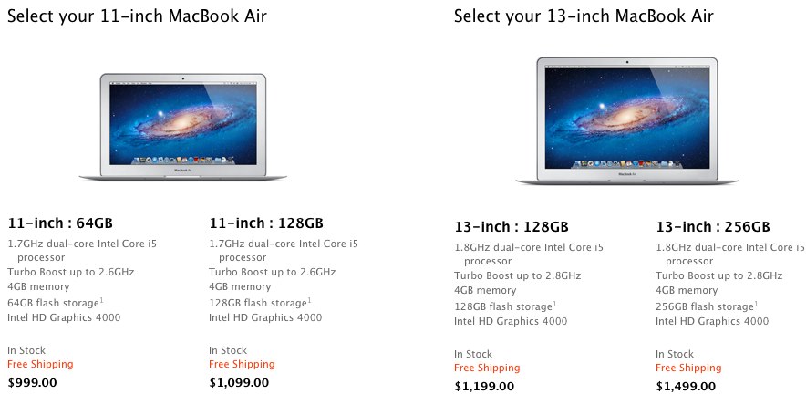 intel hd graphics 4000 macbook video editing intel hd graphics 4000 macbook video editing