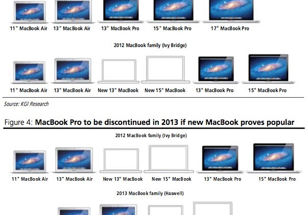 apple history timeline template filetype:ppt apple history timeline template filetype:ppt