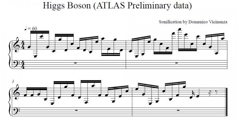 Higgs Boson put to music in an effort to make it easier to understand