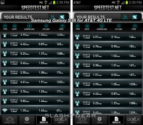 att wireless speed test att wireless speed test