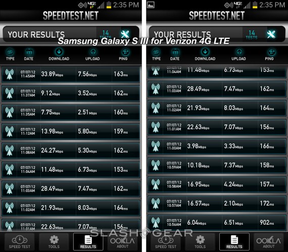 verizon speed test verizon speed test