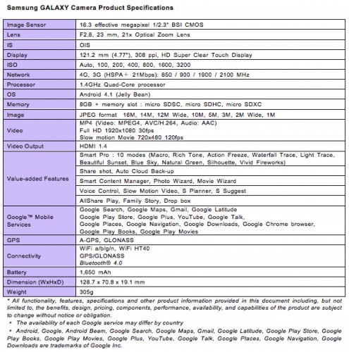 samsung fe camera specs