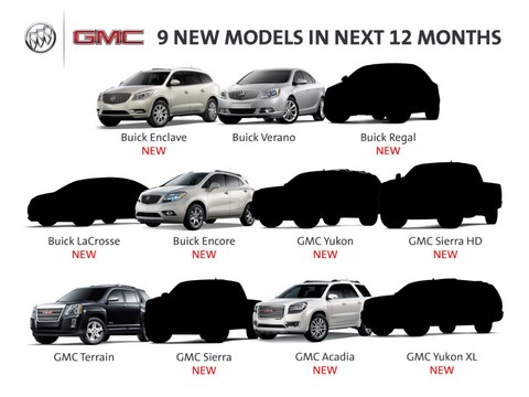 GM plans six all-new GMC and Buick automobiles in the next 12 months