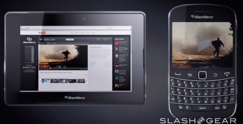 BlackBerry 10 demo video gives first glimpse of QWERTY hero device