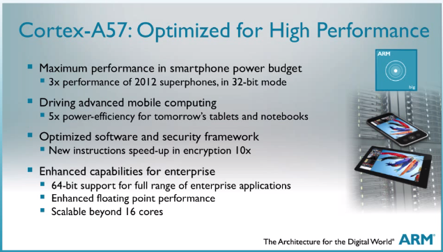 processor of a50