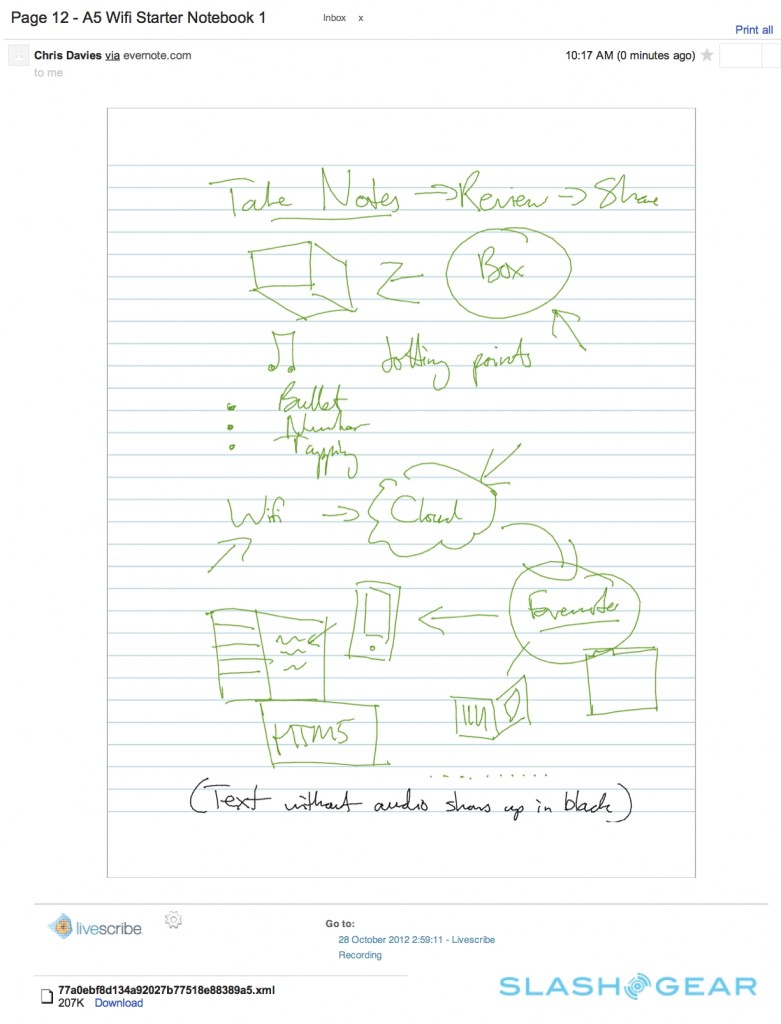 evernote reviews 2022 evernote reviews 2022