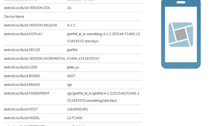 LG F240K smartphone shows up in GLBenchmark with 1080p display
